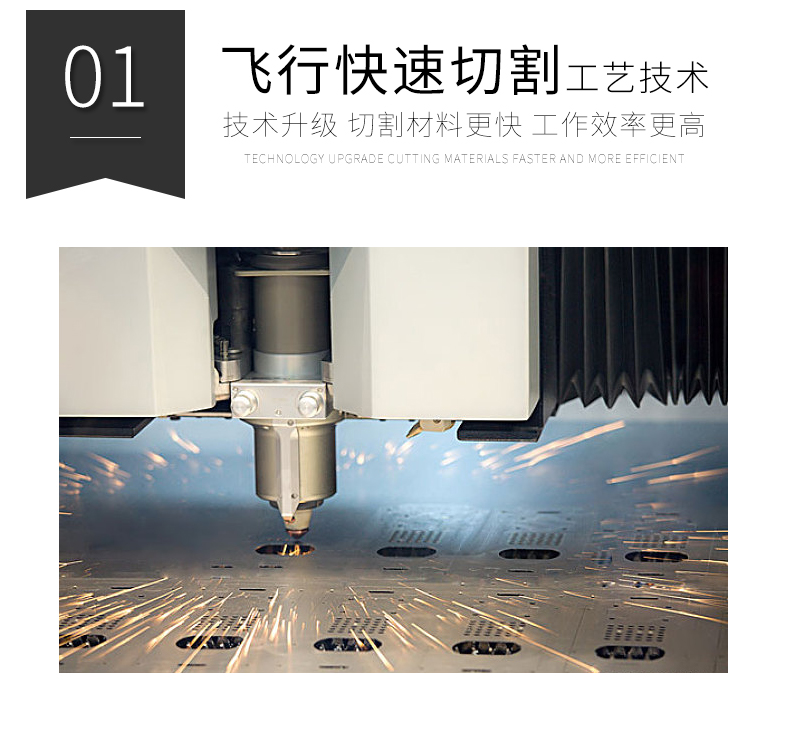 光纖激光切割機工藝