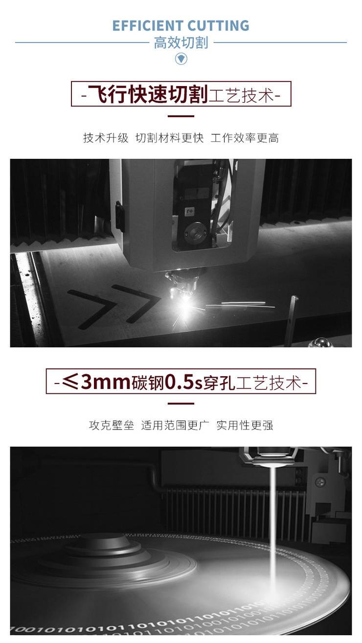 光纖激光切割機為企業恢復生產加油助力